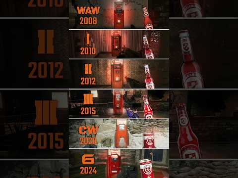 Evolution of Juggernog in World at War & Black Ops Zombies 2008-2024 | World at War - Black Ops 6
