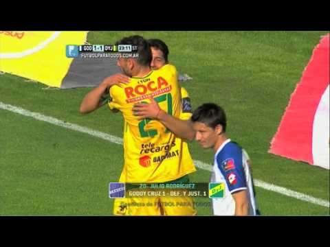 Todos los goles. Fecha 6. Torneo Primera División 2014. FPT.