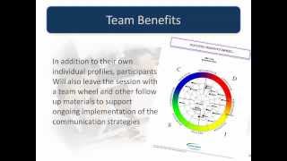 Excel's Team Communication Process