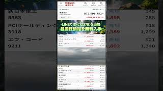 株式投資 #高配当株投資 #日本株 #株式 #資産形成 #資産運用 #高配当株 #お金 #株主優待 #投資理財 #投資信託 #投資初心者 #投資 #日本株投資 #株