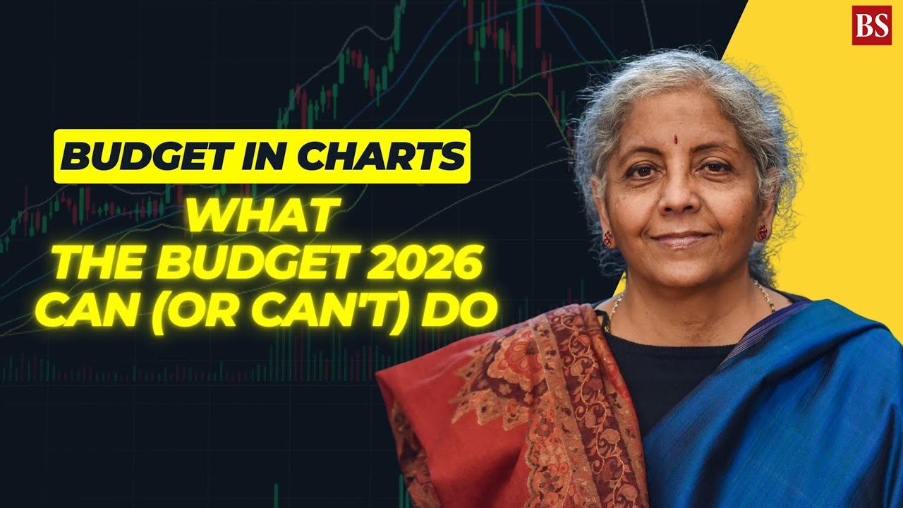 Budget in Charts: What the Budget 2026 can (or can't) do | Fiscal Deficit | Budget Expectations