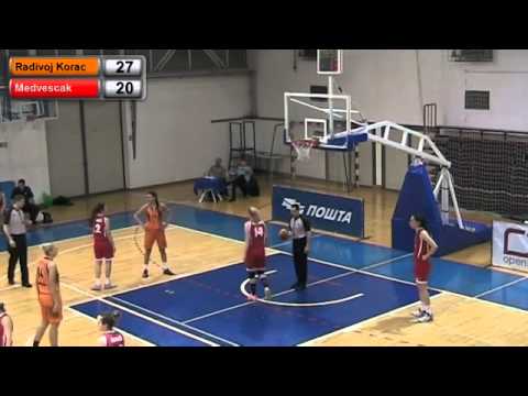 04.03.2015. ZKK Radivoj Korac- ZKK Medvescak - 1. poluvreme
