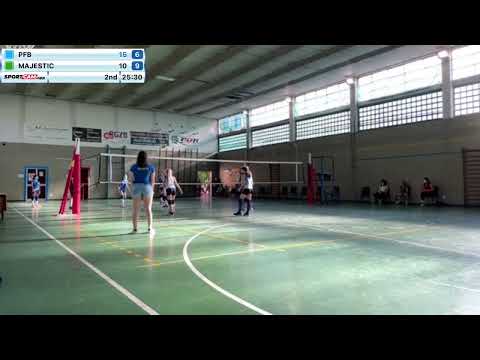 PFB vs MAJESTIC - 12/06/2021