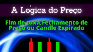 AULA 3: Fim de Taxa, Fechamento de Preo ou Candle Expirado. A Lgica do Preo.