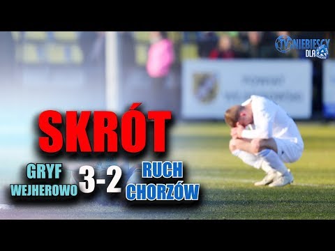 Skrót: Gryf Wejherowo 3-2 Ruch (14.04.2019 r.)