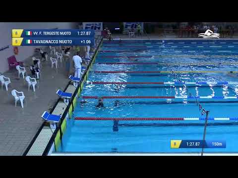 Staff. 4x100 S. L.  Ass. Femminile Agoniste (Serie 2) - 31 Trofeo Velocita' Soranzio - 19 Memorial M