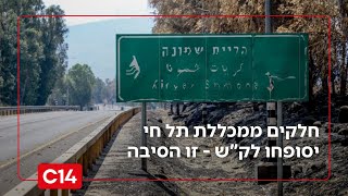 חלקים ממכללת תל חי יסופחו לקריית שמונה - זו הסיבה | החדשות (חדשות ערוץ 14) - התמונה מוצגת ישירות מתוך אתר האינטרנט יוטיוב. זכויות היוצרים בתמונה שייכות ליוצרה. קישור קרדיט למקור התוכן נמצא בתוך דף הסרטון חלקים ממכללת תל חי יסופחו לקריית שמונה - זו הסיבה | החדשות (חדשות ערוץ 14) - התמונה מוצגת ישירות מתוך אתר האינטרנט יוטיוב. זכויות היוצרים בתמונה שייכות ליוצרה. קישור קרדיט למקור התוכן נמצא בתוך דף הסרטון