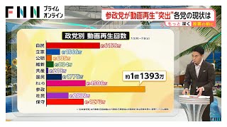 参政党の“憲法草案”が物議…護憲・改憲、各党のスタンスは【もっと投票の前に】