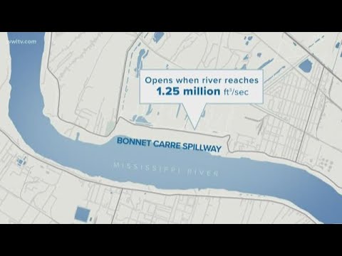 How does Louisiana's Bonnet Carre Spillway work?