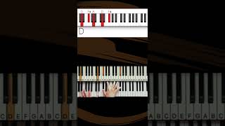 Best piano intros ever: Bruce Hornsby - The Way It Is