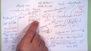 صورة 35 ➤   المصدر المؤول