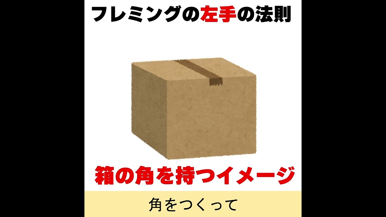【Lの替え歌】中学理科/電流と磁界(ファンサ/Honey Works)【個別指導塾L】 #個別指導塾l　#Lの替え歌　#shorts