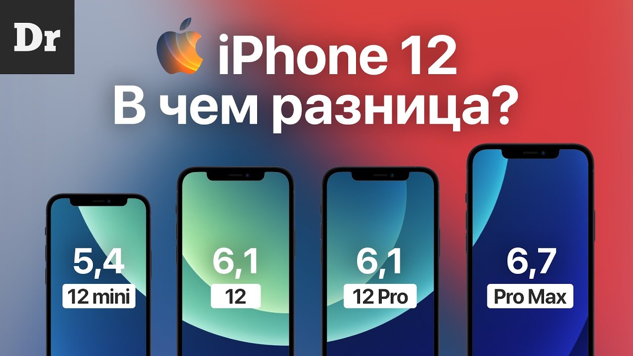 Iphone 14 pro max narxi. Iphone 11 pro vs iphone 12. Отличие 12 айфона от 11 про. Iphone 11 и 12. Iphone 11 vs 12.