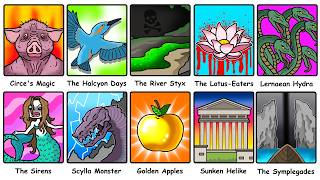 Ancient Greek Myths That Turned Out to Be True
