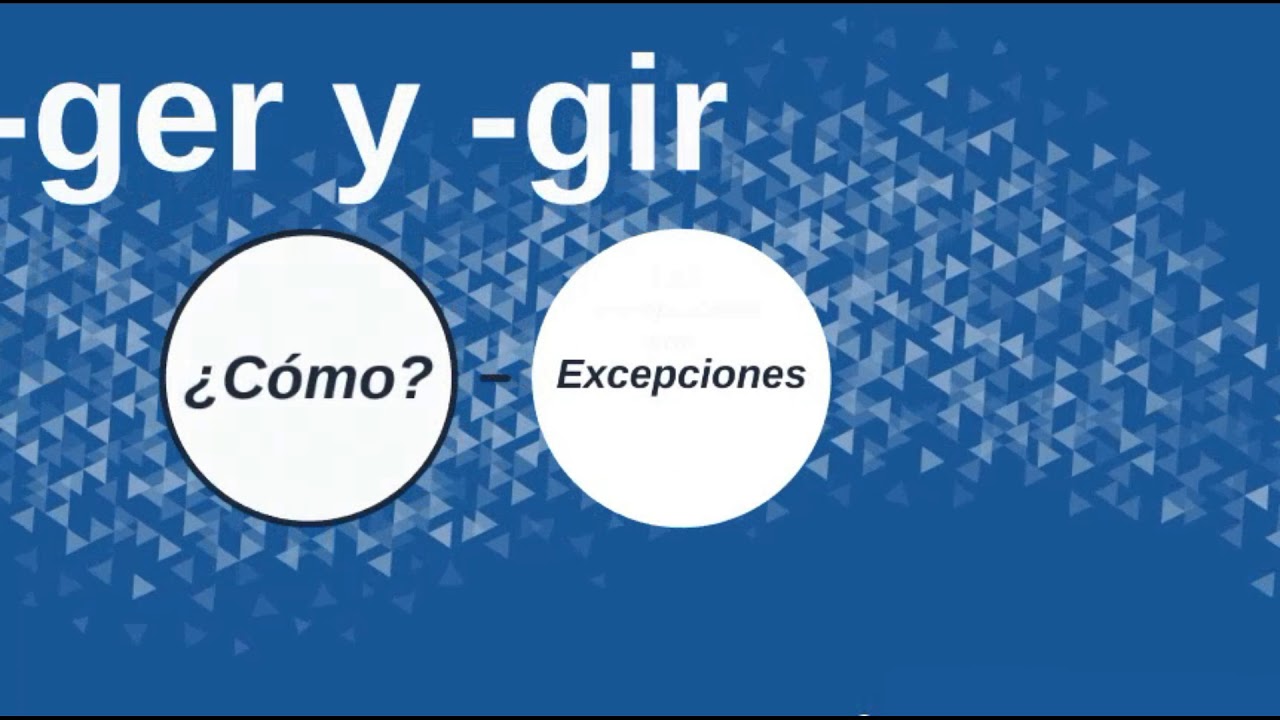 Verbos terminados en GER y GIR
