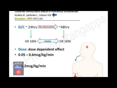 CARMENDIAN LEVOSIMENDAN INJ