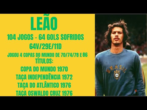 LEÃO DEFESAS PELA SELEÇÃO BRASILEIRA