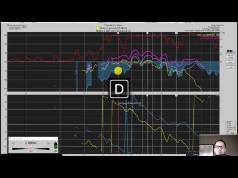 download lagu mp3 mp4 Satlive, download lagu Satlive gratis, unduh video klip Satlive