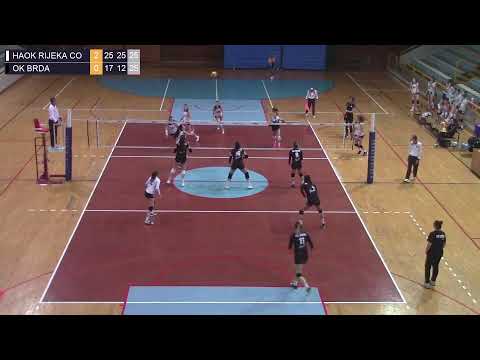 20210206 HAOK RIJEKA  - OK BRDA