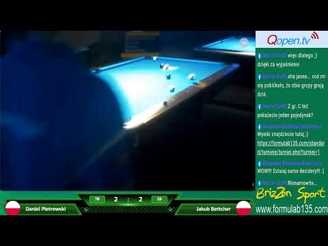 Formuła B 1-3-5 Standard Turniej Premierowy Daniel Piotrowski vs Jakub Bottcher