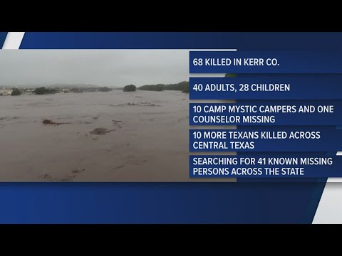 Texas flood latest: Crews complete day three of search-and-rescue operations in Texas Hill Country