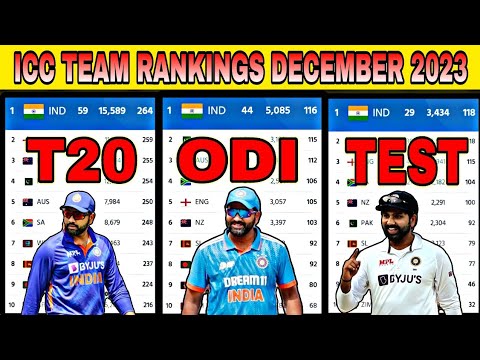 ICC ODI, T20 and Test Team Ranking December 2023 | Top 10 Teams