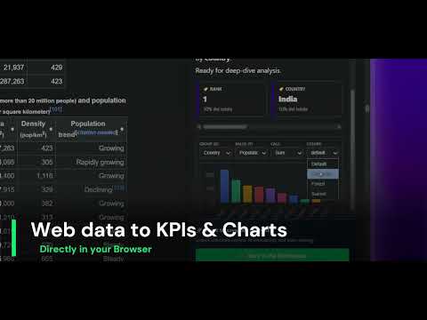 Item video thumbnail