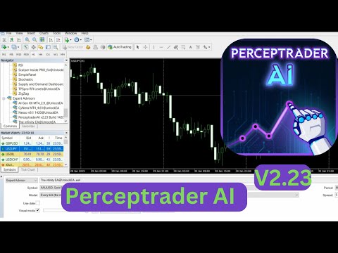 Perceptrader AI MT4 EA | V2.23  |