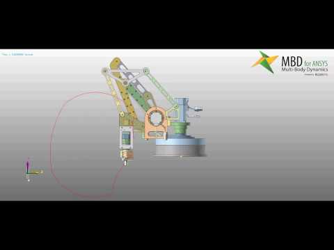 MBD for ANSYS Solutions - RobotArm