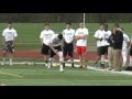 Northeast Football Showcase