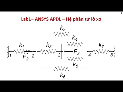 [ANSYS APDL-BTVN1] Sistema de mola