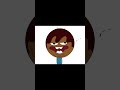 Im Gooning Everyday Melvin Song