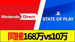 【速報】同接168万vs10万ニンダイがトレンド独占の裏でステプレが「低評価の嵐」に沈んだ理由