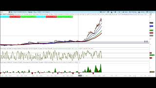 Download the video "101525"