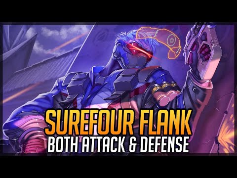 Surefour Flanking Only Both Attack & Defense