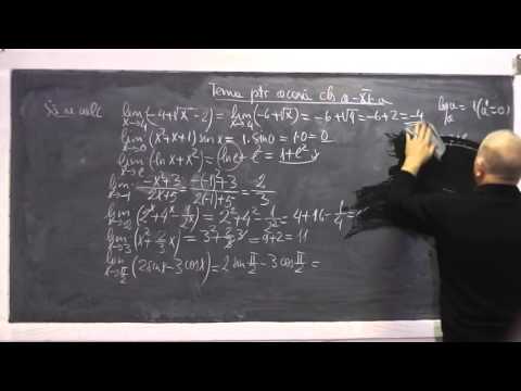 1/2 Lectia 655 - Limite de functii Cercul trigonometric Def fct trigonom pe cerc trigonom - Clasa 11