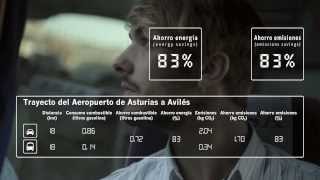 FAEN PROYECTO BATTERIE TURISMO INTERMODAL ASTURIAS