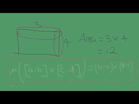 Measure Theory 1 - A Gentle Introduction