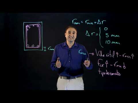 Estructuras Exprés: Hormigón - Recubrimiento de la armadura
