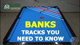 Bank Shot Reference Tracks You Need to Know, from VEOP-IV