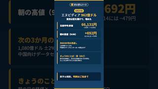 エヌビディア決算962億ドル、日経は窓を開けて埋めた／きょうのことば「窓」【けいざいノート】