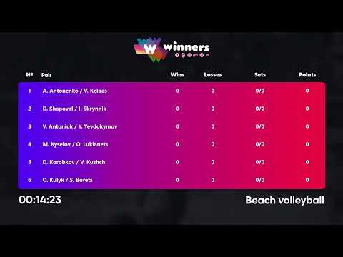 05:15 M. Sydorenko / V. Avramenko - A. Yermakov / O. Sharpatyi 18.06.2022 | Winners Beach Volleyball
