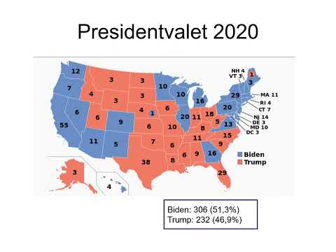 USA statskick 2024