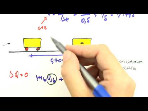Me Salva! Extensivo de Física - ENEEX01 - Exercício de Colisão perfeitamente inelástica