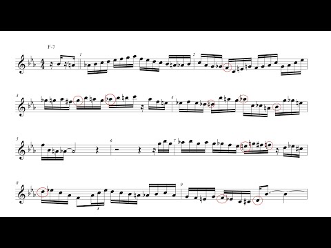 12 minor Jazz studies - all instruments