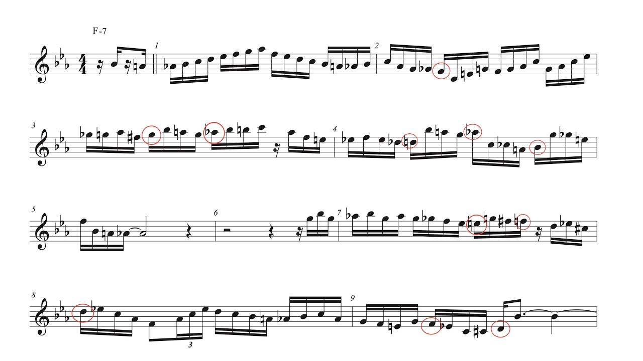 12 minor Jazz studies - all instruments