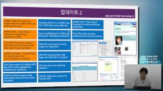 [Visual Studio 2012] Visual Studio 2012 업데이트 1, 2 소개