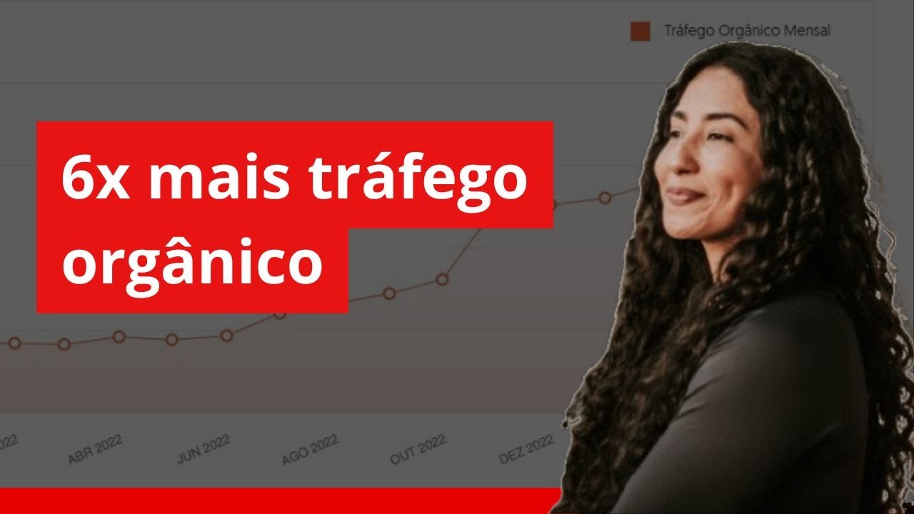 I got 6X more organic traffic with backlinks