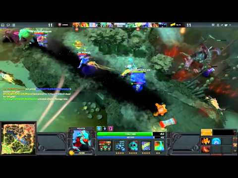 Dota 2 What is Important