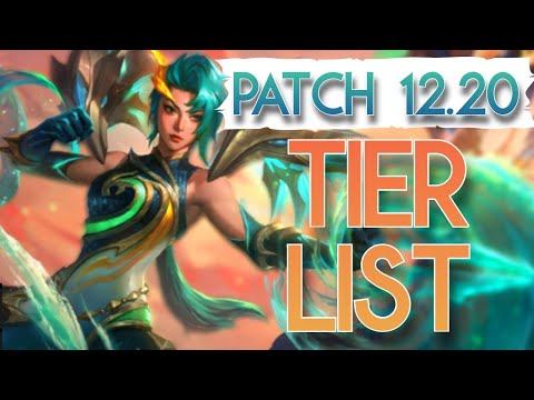 The Best Comps to Climb in TFT | Patch 12.20 Aggregated Tier List